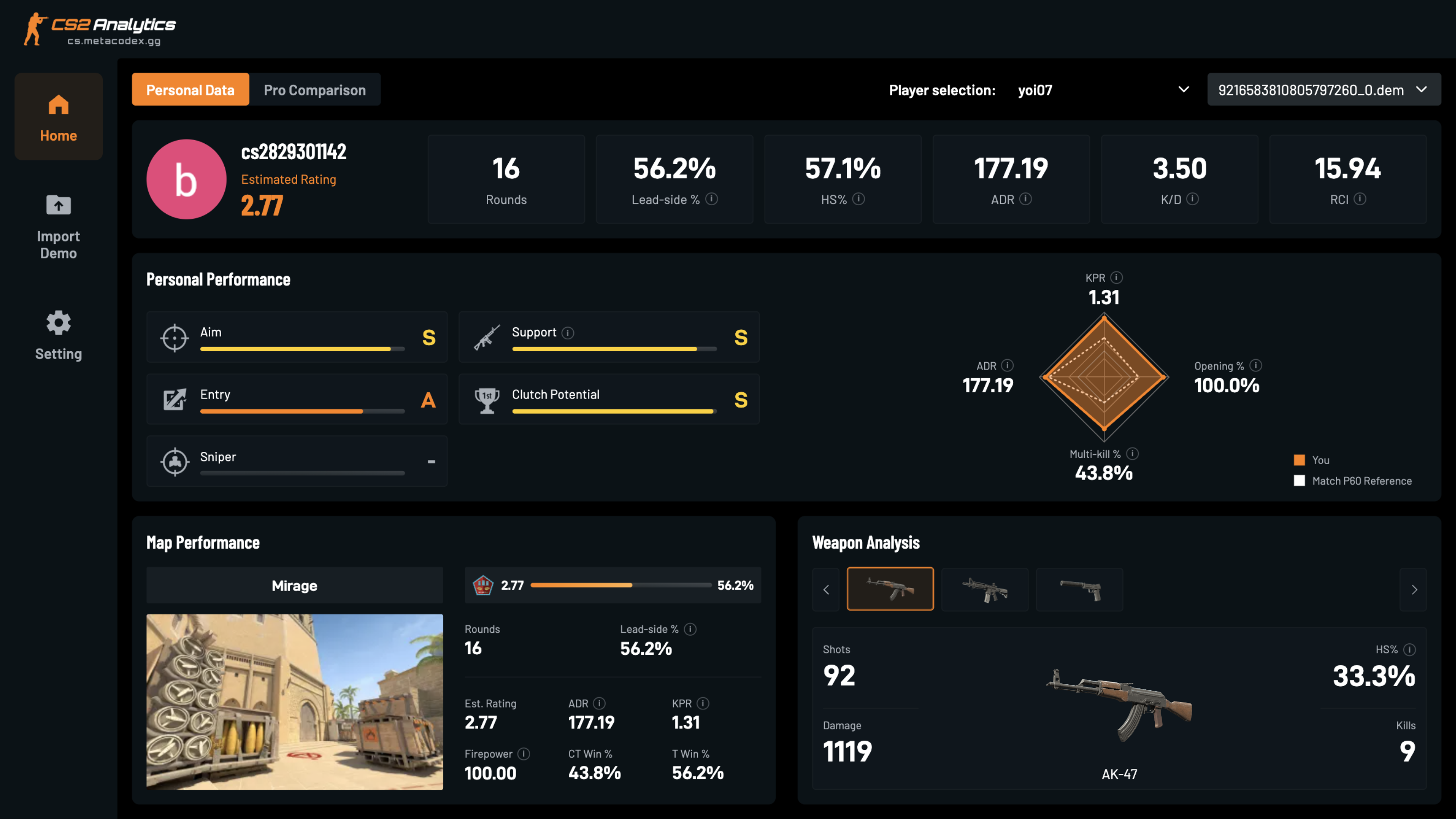Combat & Gunfight Metrics